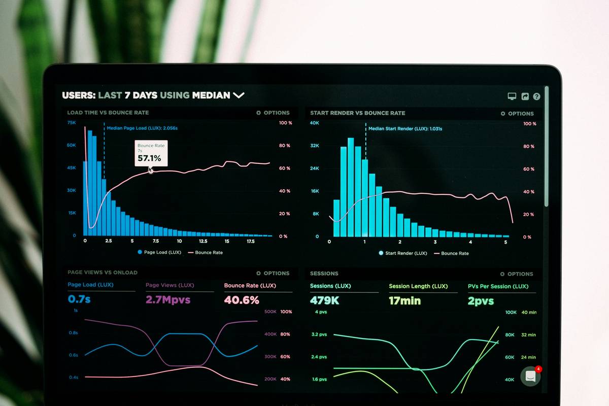market research backtesting strategy in its realistic simulation environment showing regime-aware equity curves