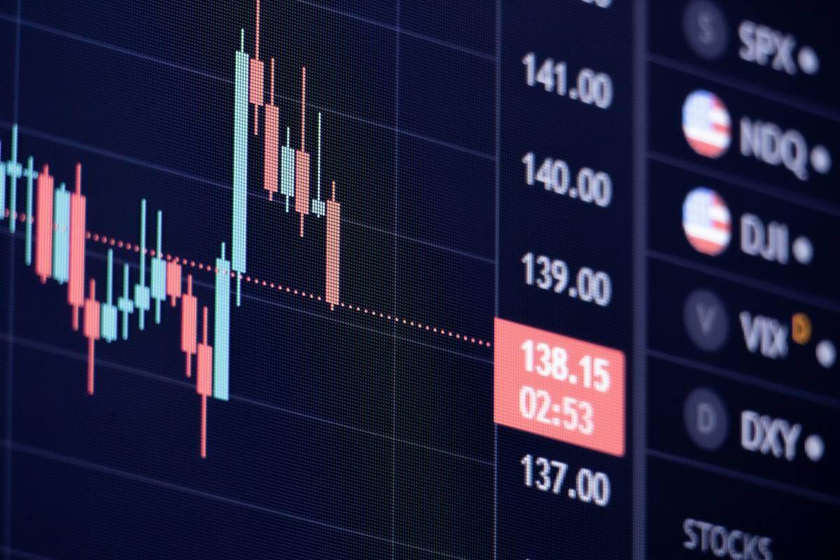 backtesting software for trading showing equity curve with drawdown annotations